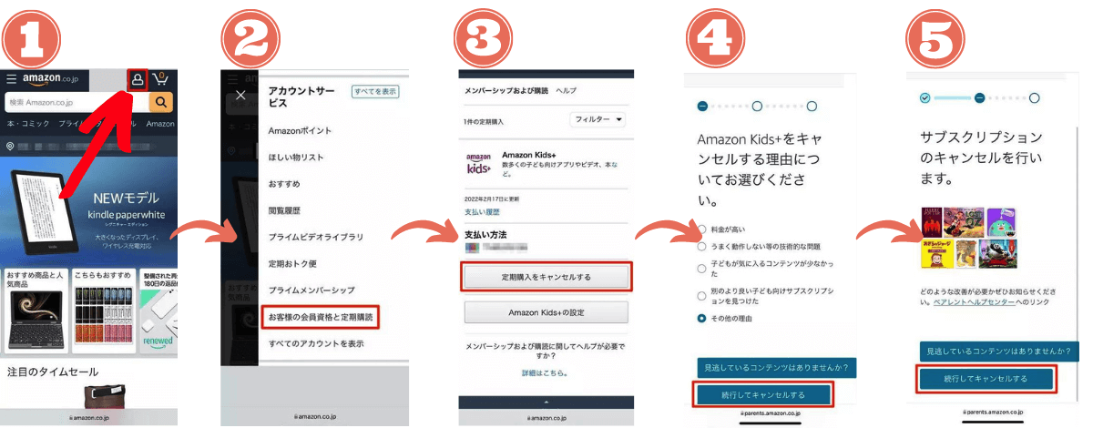 Amazon Kids+の解約方法
