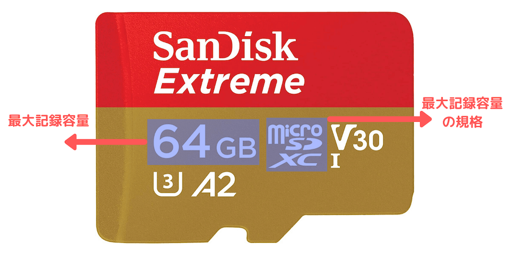 microSDカードの最大記録容量の表示と規格